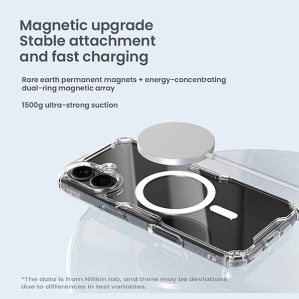 Nillkin Nature TPU Pro Magnetic case for iPhone 16 Plus - Image 5